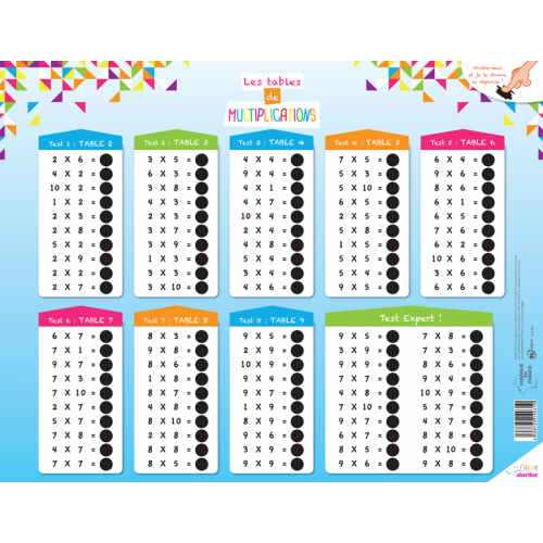 Table de multiplication -  France