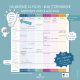 Calendrier Bien s'organiser PEFC 2025-2026
