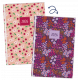 Agenda Capri FSC 2026