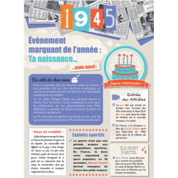 Carte anniversaire 1945