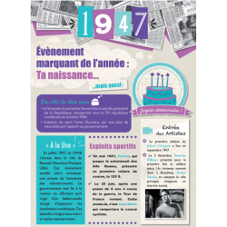 Carte anniversaire 1947