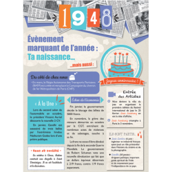 Carte anniversaire 1948