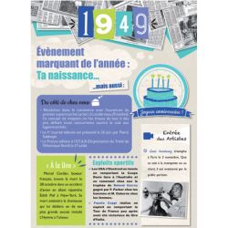 Carte anniversaire 1949