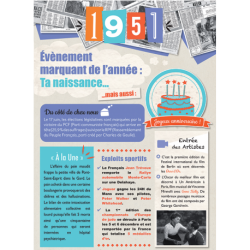 Carte anniversaire 1951