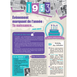 Carte anniversaire 1953