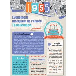 Carte anniversaire 1955