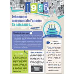 Carte anniversaire 1956