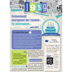 Carte anniversaire 1959