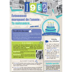 Carte anniversaire 1962