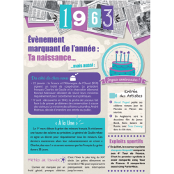 Carte anniversaire 1963