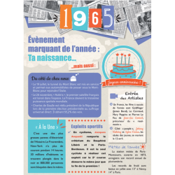 Carte anniversaire 1965