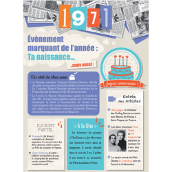 Carte anniversaire 1971