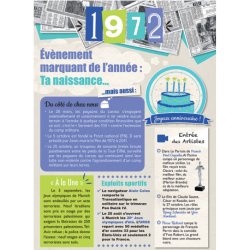 Carte anniversaire 1972