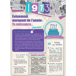 Carte anniversaire 1973