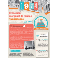 Carte anniversaire 1974