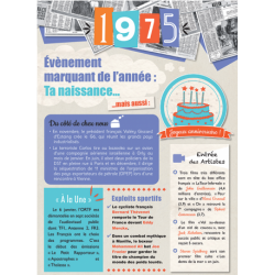 Carte anniversaire 1975