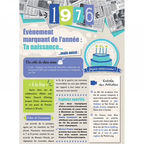 Carte Anniversaire 1976 Idees Cadeaux Oberthur