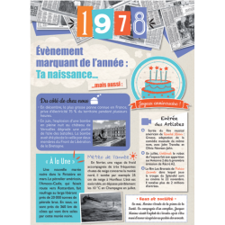 Carte anniversaire 1978