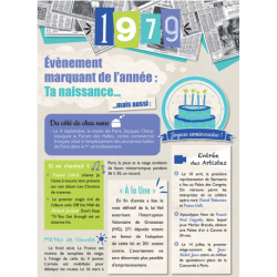 Carte anniversaire 1979