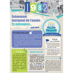 Carte anniversaire 1982