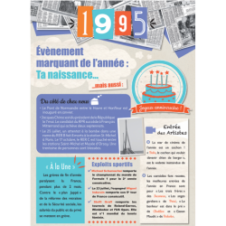 Carte anniversaire 1995