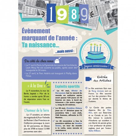 Cartes anniversaire